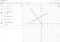 GeoGebra 4.4.10.0