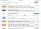 Gmail : la messagerie de Google iPhone image 1 thumbnail