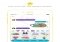 Google Allo iPhone image 2 thumbnail