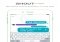 Google Allo iPhone image 3 thumbnail