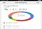 Google Analytics iPhone image 1 thumbnail