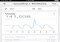 Google Analytics iPhone image 3 thumbnail