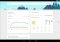 Google Now Launcher Android image 2 thumbnail