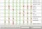 GParted 0.14.1-6