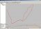GPX Editor image 3 thumbnail
