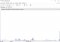 HxD Hex Editor image 5 thumbnail