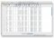 IBM SPSS Statistics Mac image 1 thumbnail
