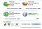 ILoveIM Webapps image 6 thumbnail
