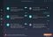 IObit Malware Fighter image 5 thumbnail