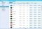 iTools 2012 Beta 1224E