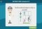 Brain Games: Mental Training Android image 3 thumbnail