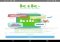 Kik Messenger Android image 2 thumbnail