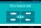 Latch Android image 3 thumbnail