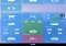 Launcher 8 Android image 3 thumbnail