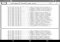 LibreOffice Viewer Android image 5 thumbnail