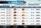 Liga Live iPhone image 2 thumbnail