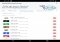 LINE Antivirus Android image 6 thumbnail