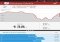 MapMyRide Android image 2 thumbnail