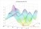 MATLAB R2013b