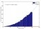 MATLAB R2013b