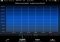 My Blood Pressure Readings iPhone image 7 thumbnail