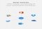 Microsoft Flow iPhone image 1 thumbnail