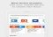 Microsoft Flow iPhone image 2 thumbnail