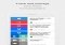 Microsoft Flow iPhone image 3 thumbnail