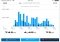 My Data Manager iPhone image 2 thumbnail
