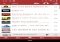myTuner Radio Android image 4 thumbnail