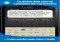 Call Limiter iPhone image 5 thumbnail