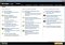 Norton 360 image 6 thumbnail