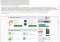 Online HTML Editor Webapps image 2 thumbnail