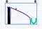 Physics Drop iPhone image 1 thumbnail