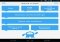 Pip Android image 1 thumbnail