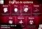 Plague Inc. iPhone image 5 thumbnail