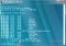 Powershell Glass image 2 thumbnail
