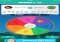 Trivia Crack iPhone image 1 thumbnail