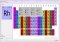 QPeriodicTable image 1 thumbnail
