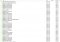 QuiteRSS Mac image 6 thumbnail