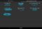 Repair Battery Life Android image 2 thumbnail