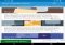 Root Checker Android image 4 thumbnail