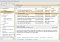 RSSOwl Linux image 1 thumbnail