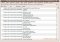 Subtitle Editor Linux image 2 thumbnail