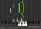 Synthesia 0.8.1