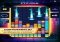 TETRIS Blitz iPhone image 4 thumbnail