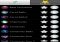 Populaires Sonneries de Noël Android image 2 thumbnail