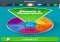 Trivial Pursuit & Friends Android image 5 thumbnail