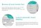 TweetDeleter Webapps image 3 thumbnail
