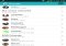 unda Android image 2 thumbnail